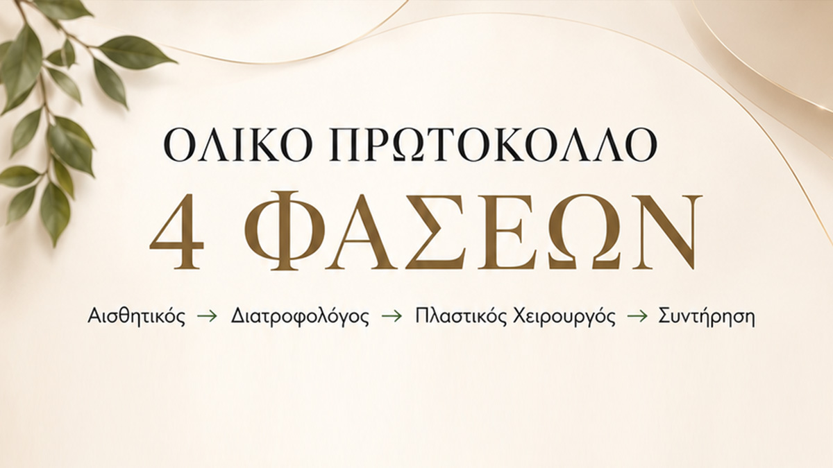 Wellness Πρωτόκολλα